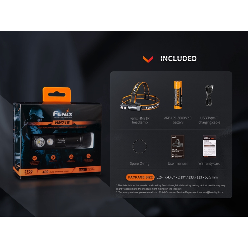 Fenix HM71R - LED Punjiva čeona svjetiljka LED/USB IP68 2700 lm 400 h 5000 mAh