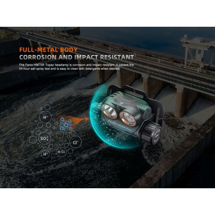 Fenix HM75RTOPAZ - LED Prigušiva punjiva čeona svjetiljka LED/USB IP68 1600 lm 210 h 4000 mAh