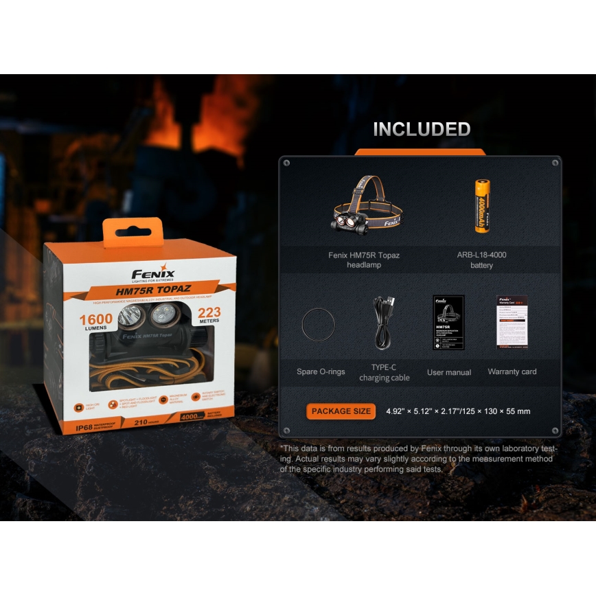 Fenix HM75RTOPAZ - LED Prigušiva punjiva čeona svjetiljka LED/USB IP68 1600 lm 210 h 4000 mAh