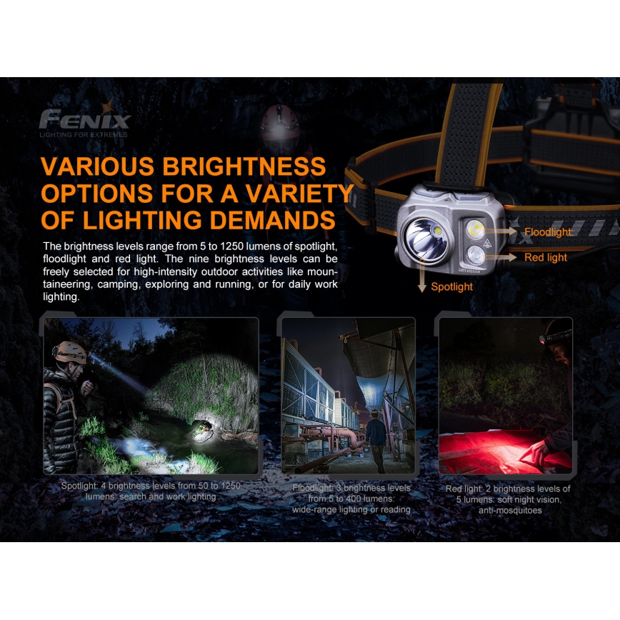 Fenix HP16R1250 - LED Punjiva čeona svjetiljka 3xLED/USB 4xAA IP66 1250 lm 600 h 3000 mAh