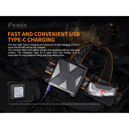Fenix HP16R1250 - LED Punjiva čeona svjetiljka 3xLED/USB 4xAA IP66 1250 lm 600 h 3000 mAh