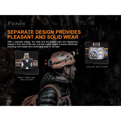 Fenix HP16R1250 - LED Punjiva čeona svjetiljka 3xLED/USB 4xAA IP66 1250 lm 600 h 3000 mAh