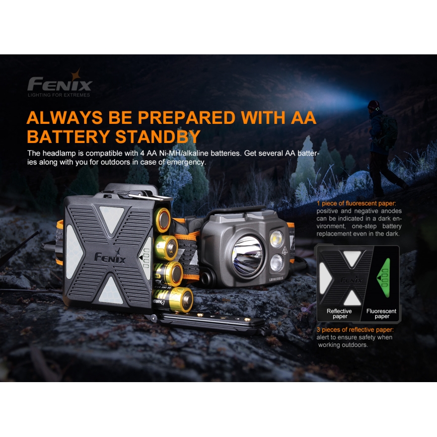 Fenix HP16R1250 - LED Punjiva čeona svjetiljka 3xLED/USB 4xAA IP66 1250 lm 600 h 3000 mAh