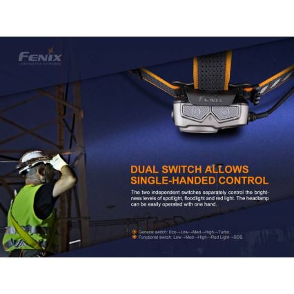 Fenix HP25RV20 - LED Prigušiva punjiva čeona svjetiljka 3xLED/1x21700 IP66 1600 lm 800 h