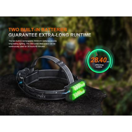 Fenix HP35R - LED podesiva punjiva čelna svjetiljka LED/USB 5000 mAh IP66 4000 lm 500 h crna