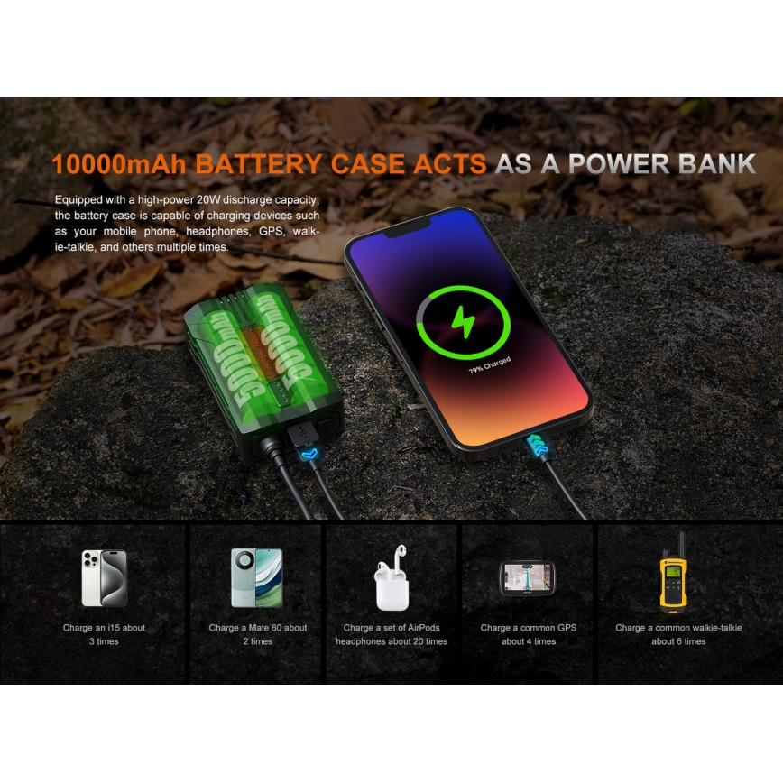 Fenix HP35R - LED podesiva punjiva čelna svjetiljka LED/USB 5000 mAh IP66 4000 lm 500 h crna