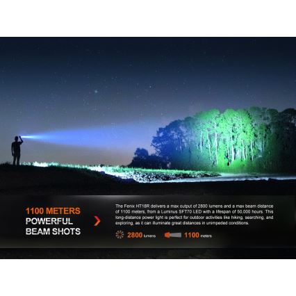 Fenix HT18R - LED Prigušiva punjiva baterijska svjetiljka LED/1x21700 IP68 2800 lm 42 h 5000 mAh