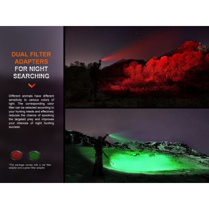 Fenix HT18R - LED Prigušiva punjiva baterijska svjetiljka LED/1x21700 IP68 2800 lm 42 h 5000 mAh