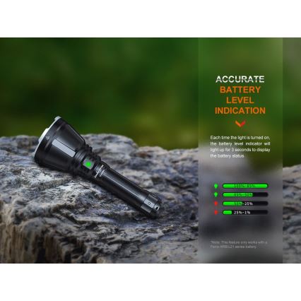 Fenix HT18R - LED Prigušiva punjiva baterijska svjetiljka LED/1x21700 IP68 2800 lm 42 h 5000 mAh