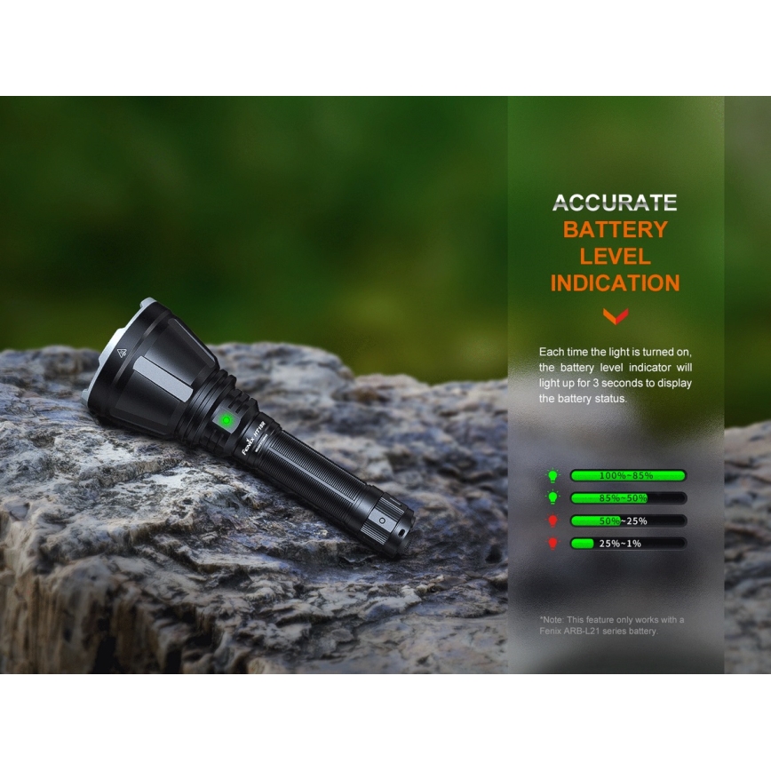 Fenix HT18R - LED Prigušiva punjiva baterijska svjetiljka LED/1x21700 IP68 2800 lm 42 h 5000 mAh