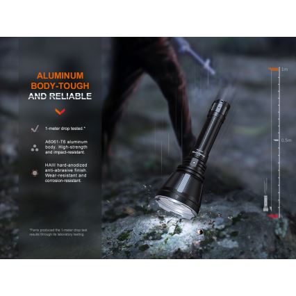 Fenix HT18R - LED Prigušiva punjiva baterijska svjetiljka LED/1x21700 IP68 2800 lm 42 h 5000 mAh