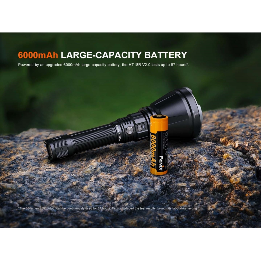 Fenix HT18RV20 - Podesiva punjiva LED ručna svjetiljka LED/USB 6000 mAh IP68 3700 lm 87 h crna