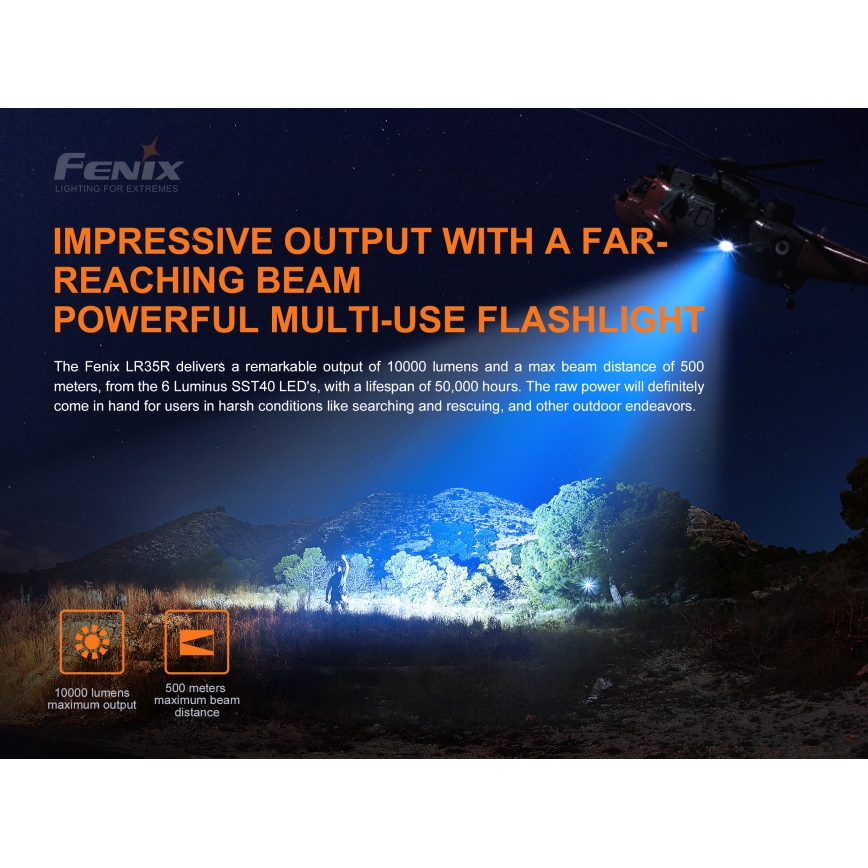 Fenix LR35R - LED Punjiva baterijska svjetiljka 6xLED/2x21700 4000 mAh IP68 10000 lm 80 h