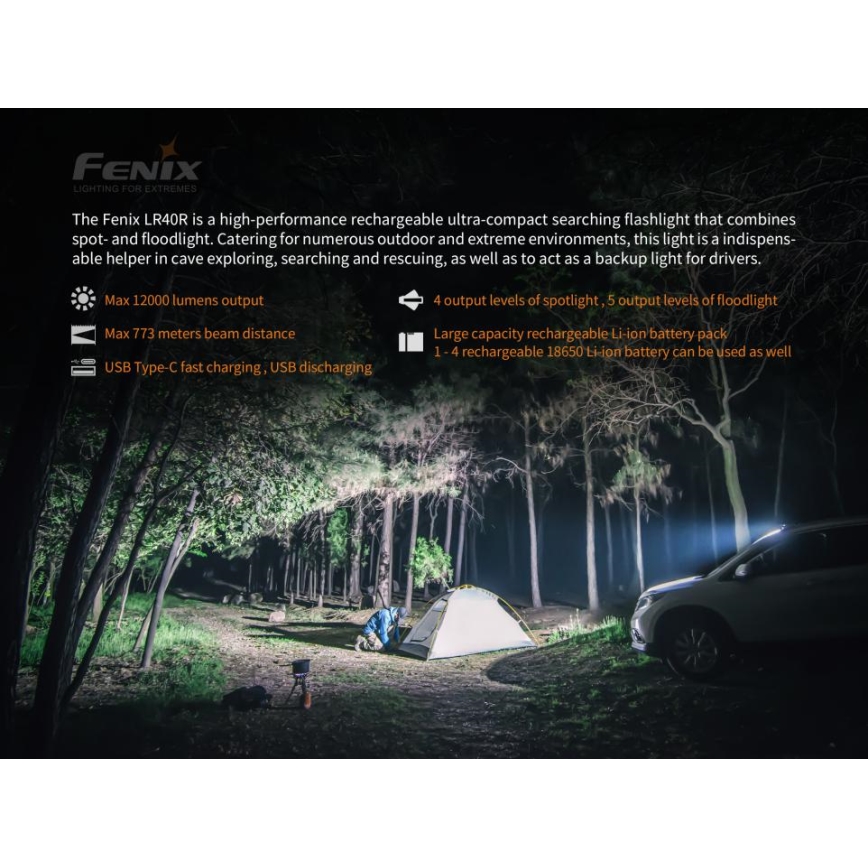 Fenix LR40R - LED Punjiva baterijska svjetiljka 19xLED/USB IP68 12000 lm 92 h