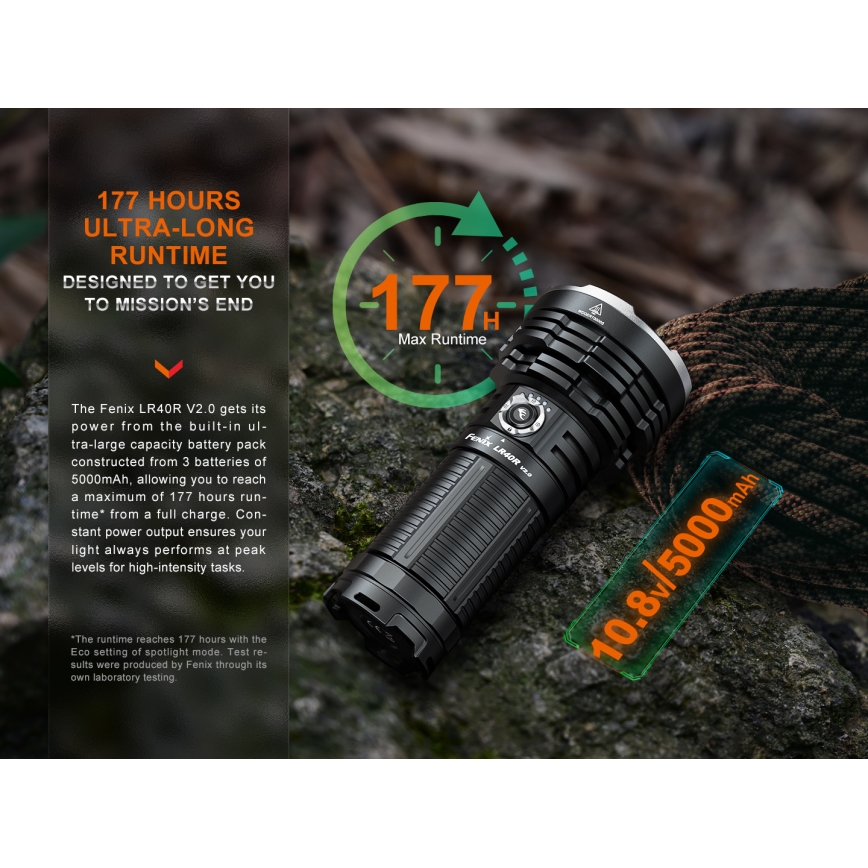 Fenix LR40RV20 - LED Punjiva baterijska svjetiljka LED/USB IP68 15000 lm 177 h 5000 mAh