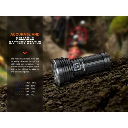 Fenix LR40RV20 - LED Punjiva baterijska svjetiljka LED/USB IP68 15000 lm 177 h 5000 mAh