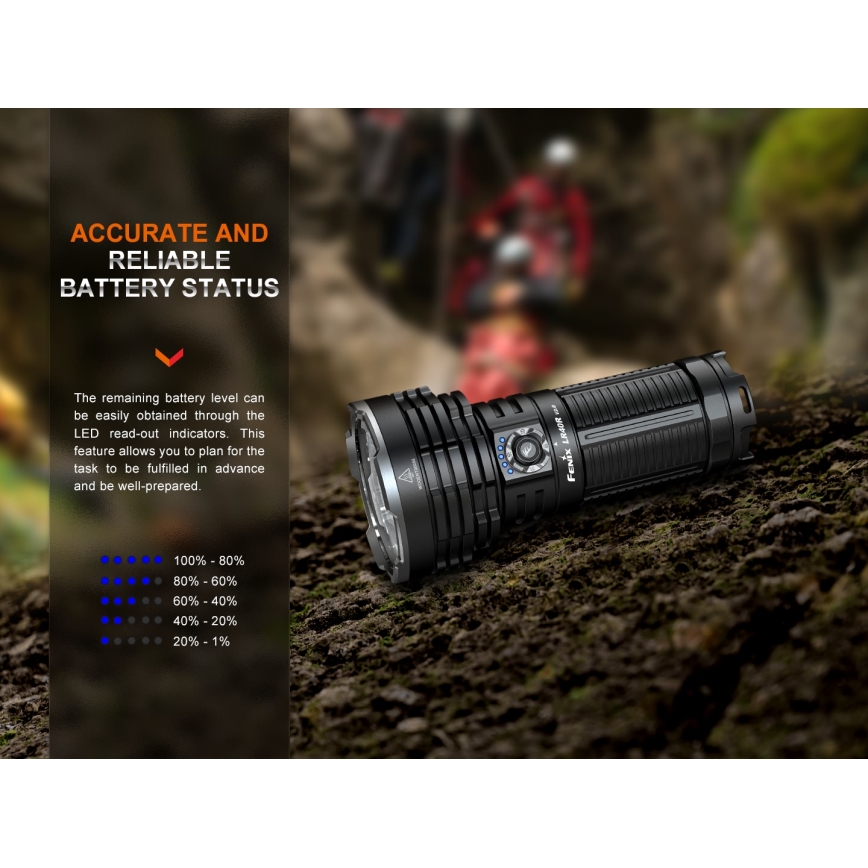Fenix LR40RV20 - LED Punjiva baterijska svjetiljka LED/USB IP68 15000 lm 177 h 5000 mAh