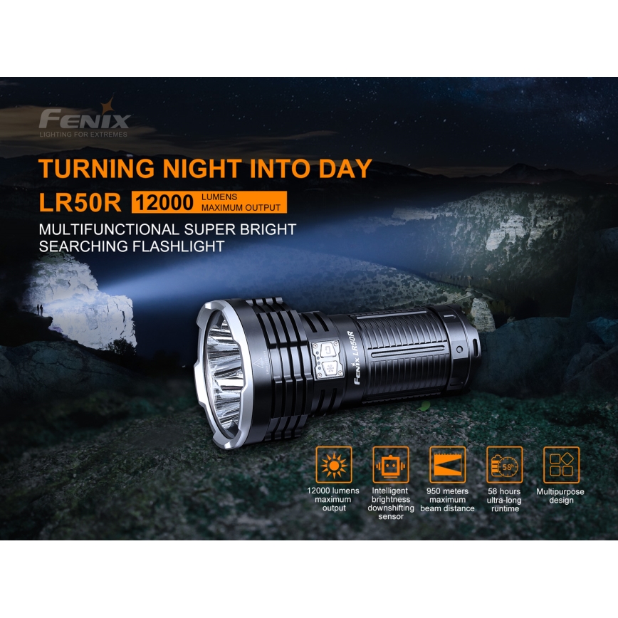 Fenix LR50R - LED Punjiva baterijska svjetiljka 4xLED/USB IP68 12000 lm 58 h