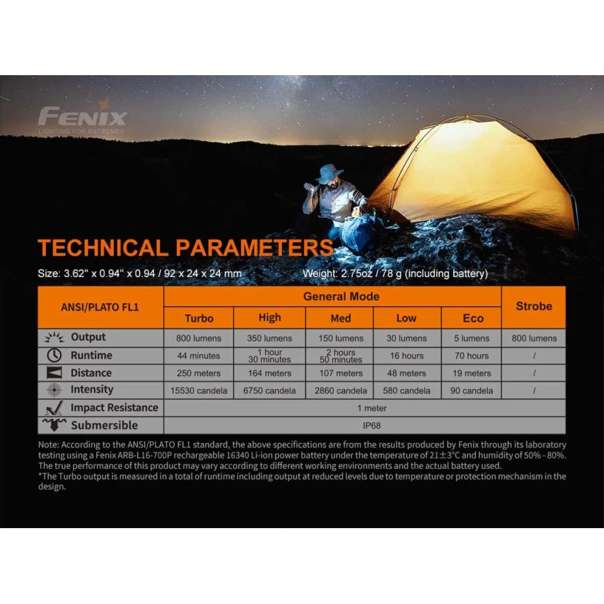 Fenix PD25R - LED Punjiva baterijska svjetiljka LED/USB/1xCR123A IP68 800 lm 70 h 700 mAh