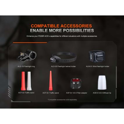 Fenix PD26RACE - punjiva LED svjetiljka s mogućnošću prigušivanja, USB, 1600 mAh, IP68, 1300 lm, 556 h, crna