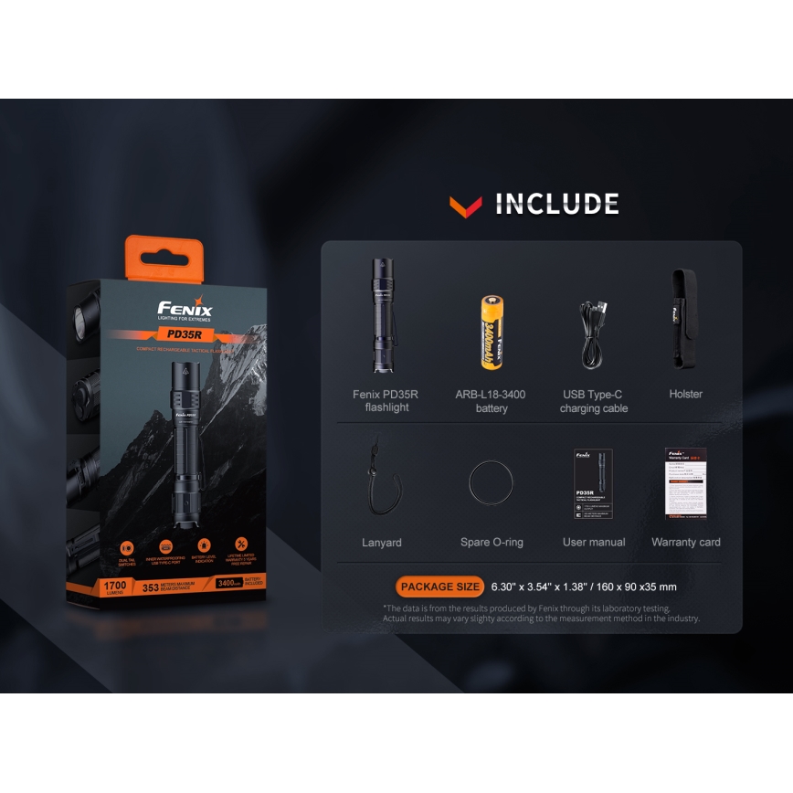 Fenix PD35R - LED Punjiva baterijska svjetiljka LED/USB/2xCR123A IP68 1700 lm 100 h 3400 mAh