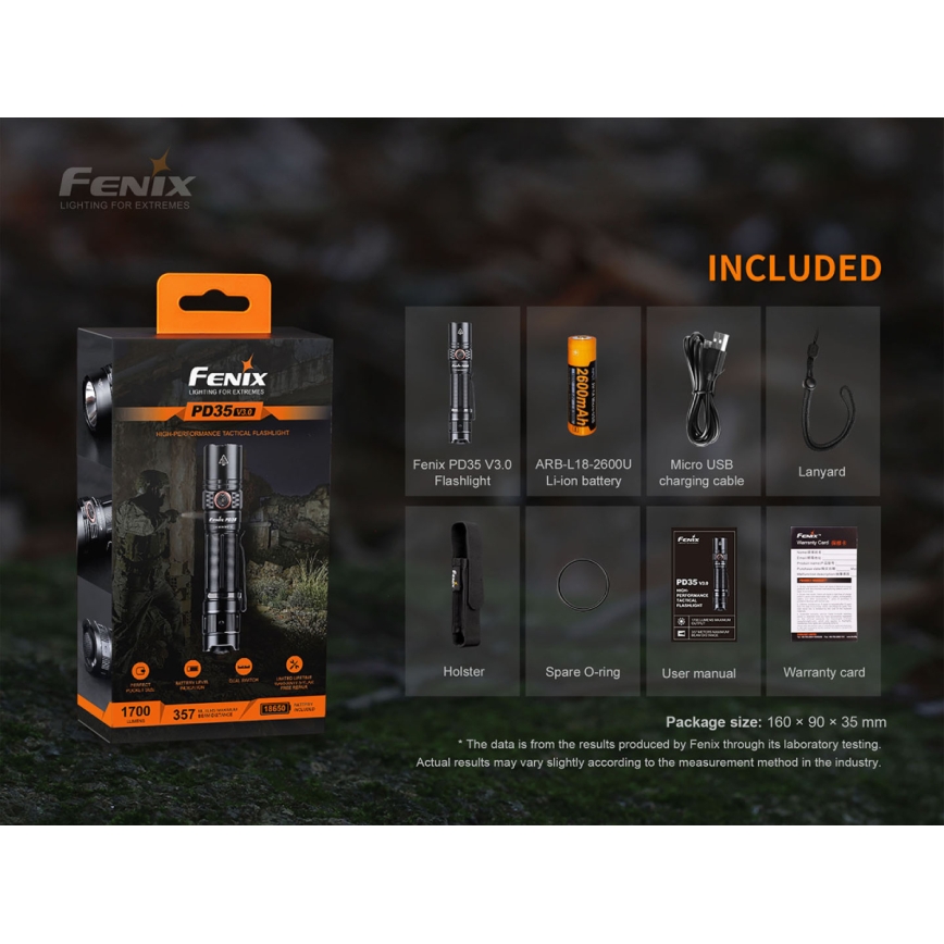 Fenix PD35V30 - LED Punjiva baterijska svjetiljka LED/USB/2xCR123A IP68 1700 lm 230 h 2600 mAh
