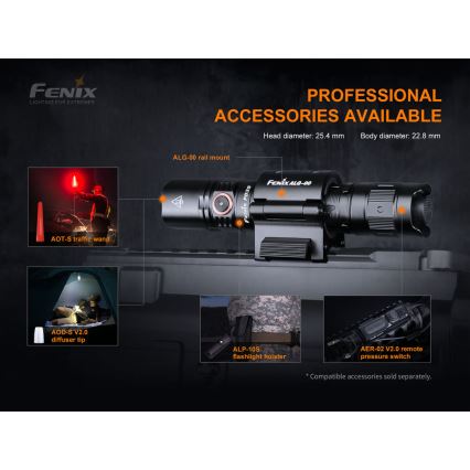 Fenix PD35V30 - LED Punjiva baterijska svjetiljka LED/USB/2xCR123A IP68 1700 lm 230 h 2600 mAh