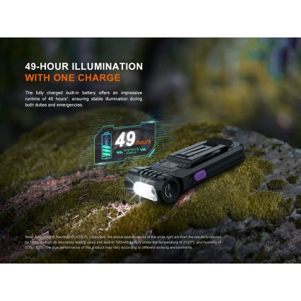 Fenix SW05RUVBLC - LED Prigušiva punjiva baterijska svjetiljka LED/USB IPX6 150 lm 49 h 700 mAh crna