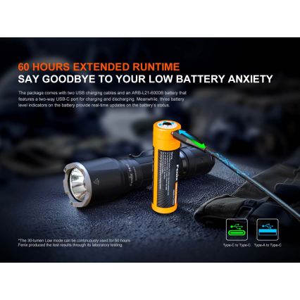 Fenix TK17BLK - punjiva LED ručna svjetiljka s prigušivanjem, LED/USB, 6000 mAh, IP68, 3600 lm, 60 h, crna