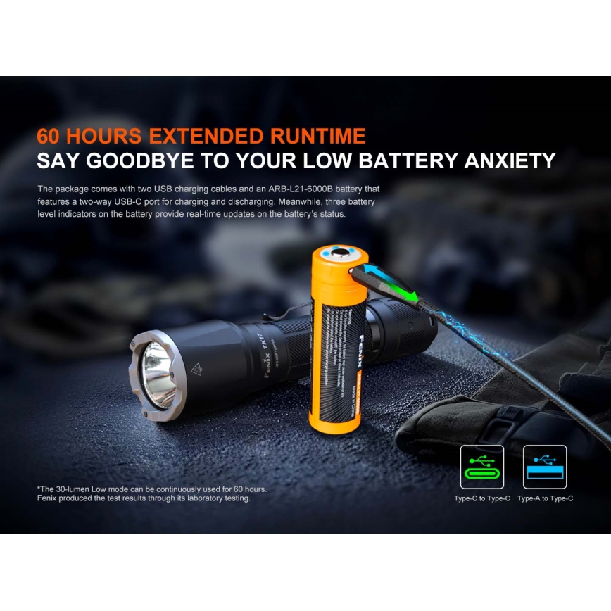 Fenix TK17BLK - punjiva LED ručna svjetiljka s prigušivanjem, LED/USB, 6000 mAh, IP68, 3600 lm, 60 h, crna