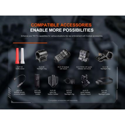 Fenix TK17BLK - punjiva LED ručna svjetiljka s prigušivanjem, LED/USB, 6000 mAh, IP68, 3600 lm, 60 h, crna