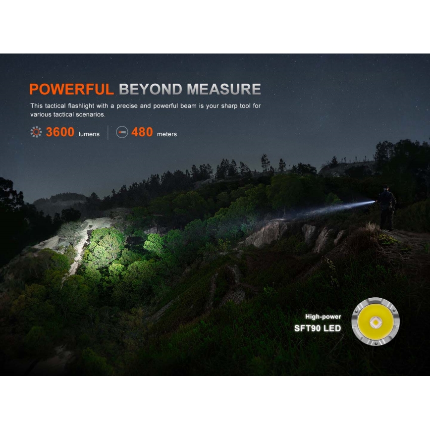 Fenix TK21RBLK - LED punjiva ručna svjetiljka s prigušivanjem LED/USB 6000 mAh IP68 3600 lm 72,5 h crna