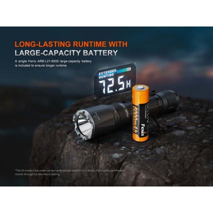 Fenix TK21RBLK - LED punjiva ručna svjetiljka s prigušivanjem LED/USB 6000 mAh IP68 3600 lm 72,5 h crna