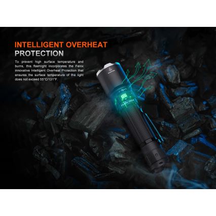 Fenix TK21RBLK - LED punjiva ručna svjetiljka s prigušivanjem LED/USB 6000 mAh IP68 3600 lm 72,5 h crna