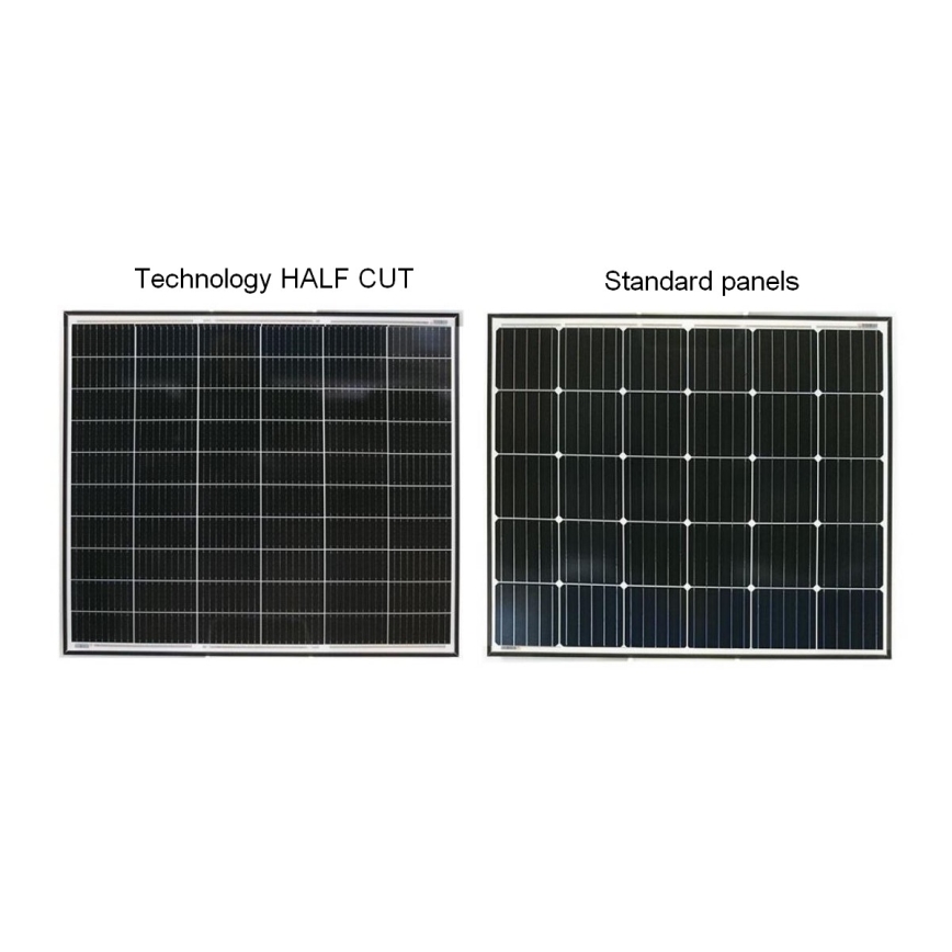 Fotonaponski solarni panel RISEN 400Wp crni okvir IP68 Half Cut - paleta 36 kom