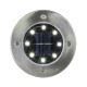 Globo - SET 2x LED Solarna svjetiljka LED/0,8W/3V IP44