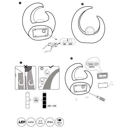 Globo -LED Solarna svjetiljka LED/0,02W/3V IP44