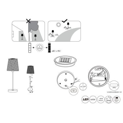 Globo - LED Solarna svjetiljka LED/0,06W/3V IP44