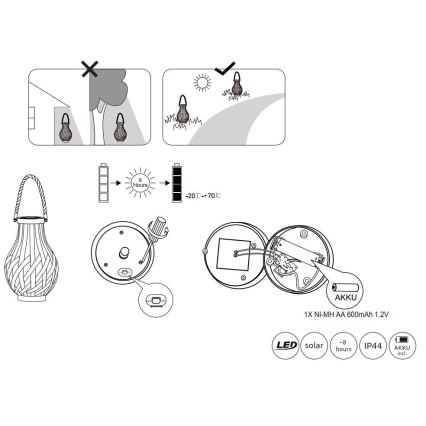 Globo - LED Solarna svjetiljka LED/0,06W/3V IP44 bambus