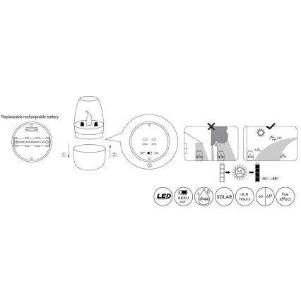 Globo - LED Solarna svjetiljka LED/0,02W/1,2V 1800K IP44 300 mAh
