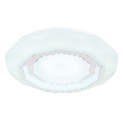 Globo - LED stropna svjetiljka s prigušivanjem LED/24W/230V 2700-6500K + daljinski upravljač