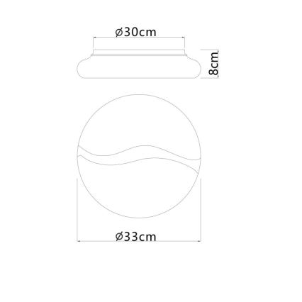 Globo - LED Stropna svjetiljka LED/24W/230V 3000/4200/6000K pr. 33 cm