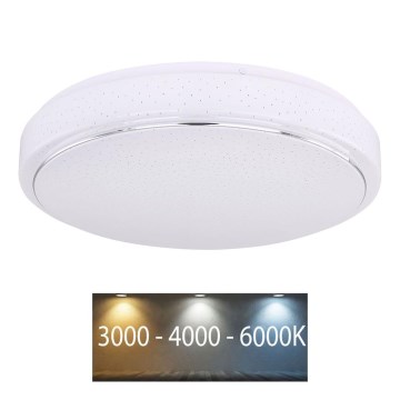 Globo - LED Stropna svjetiljka LED/24W/230V 3000/4000/6000K pr. 37,5 cm