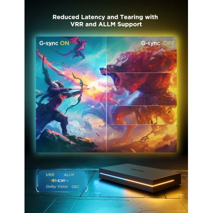 Govee - AI Sync Box Kit 2 Pametni komplet za PC osvjetljenje 27-34 + LED paneli Wi-Fi