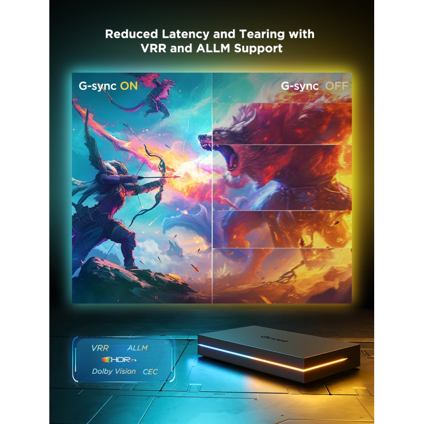 Govee - AI Sync Box Kit 2 Pametni komplet za PC osvjetljenje 27-34 + LED paneli Wi-Fi