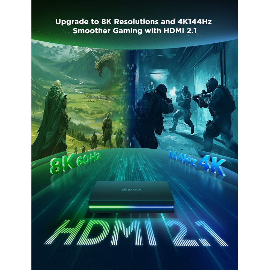 Govee - AI Sync Box Kit 2 Pametni komplet za PC osvjetljenje 27-34 + LED paneli Wi-Fi