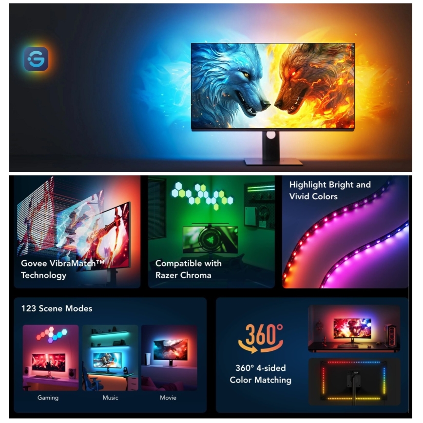 Govee - Dreamview G1 pametno LED RGBIC osvjetljenje monitora 27-34 Wi-Fi