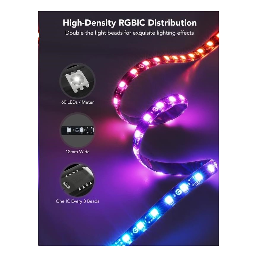 Govee - DreamView T2 DUAL TV 55-65 SMART LED RGBIC pozadinsko osvjetljenje Wi-Fi + daljinski upravljač