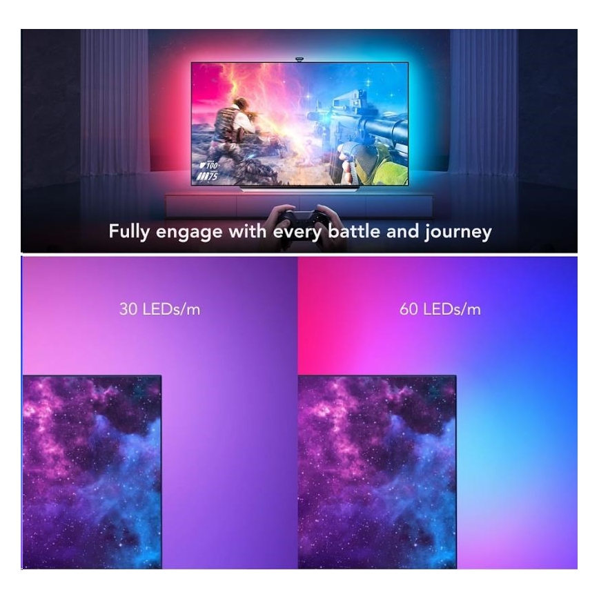 Govee - DreamView T2 DUAL TV 55-65" SMART LED s pozadinskim osvjetljenjem RGBIC Wi-Fi + daljinski upravljač