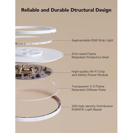 Govee - LED RGBICWW stropna svjetiljka s prigušivanjem LED/29 W/230 V, promjer 30 cm, Matter, Wi-Fi